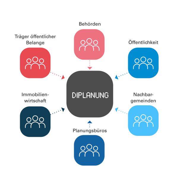 Alleaneinemtisch Grafik